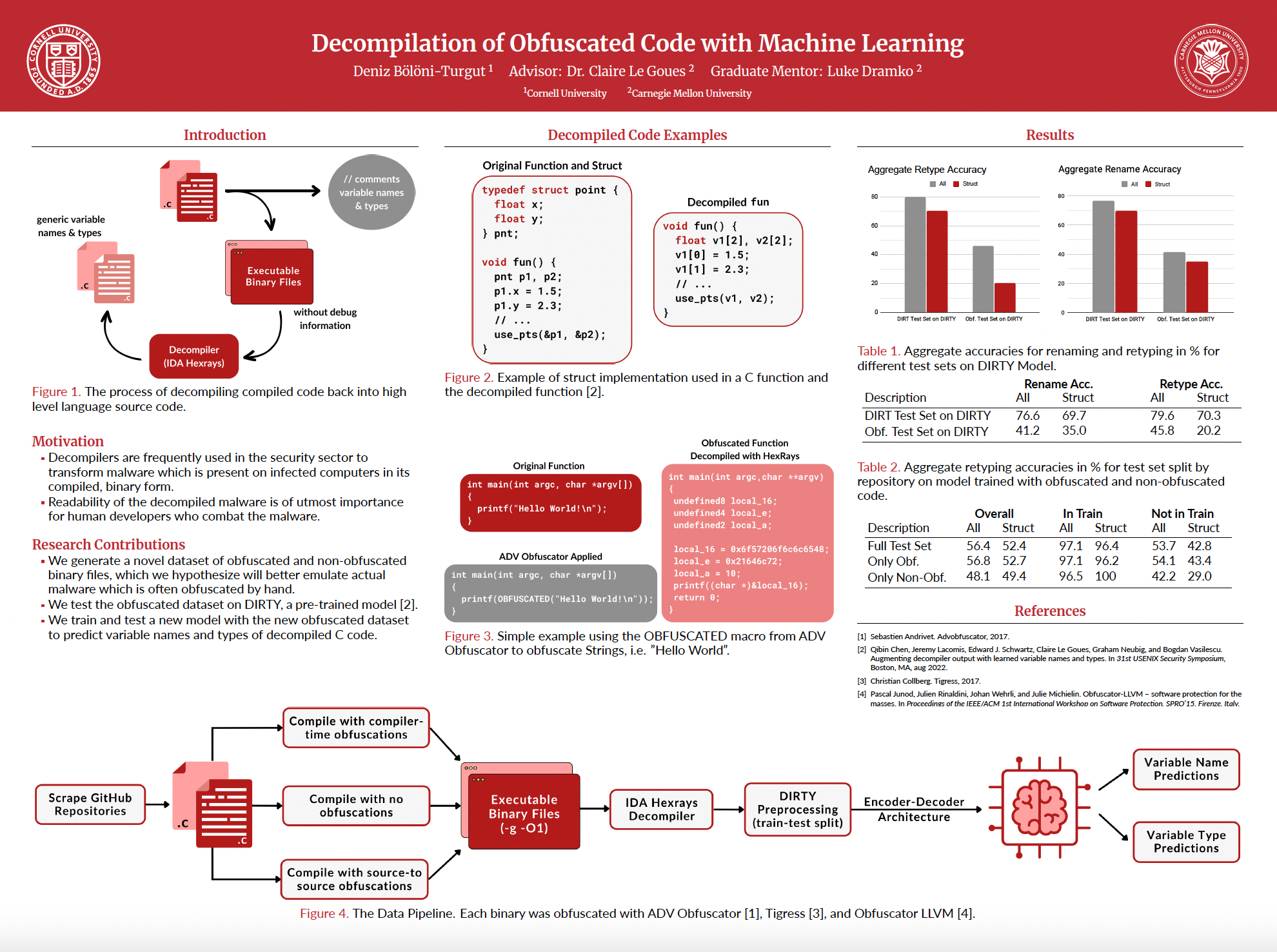 Preview of Resume PDF